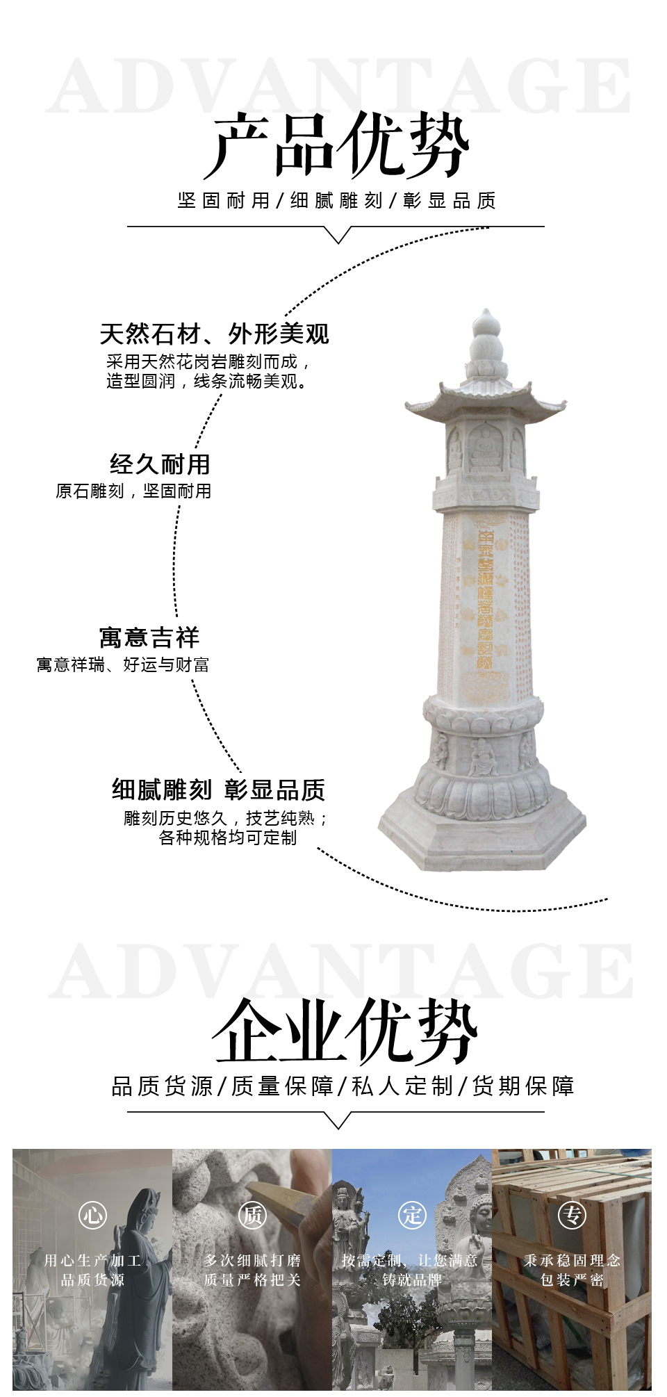 寺廟石經(jīng)幢