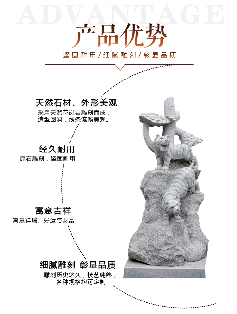 石頭老虎